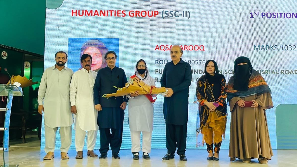 Worldwide 1st Position in Federal Board